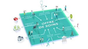 puce informatique en gros plan, colorée vert hôpital, entourée de symboles des services de santé