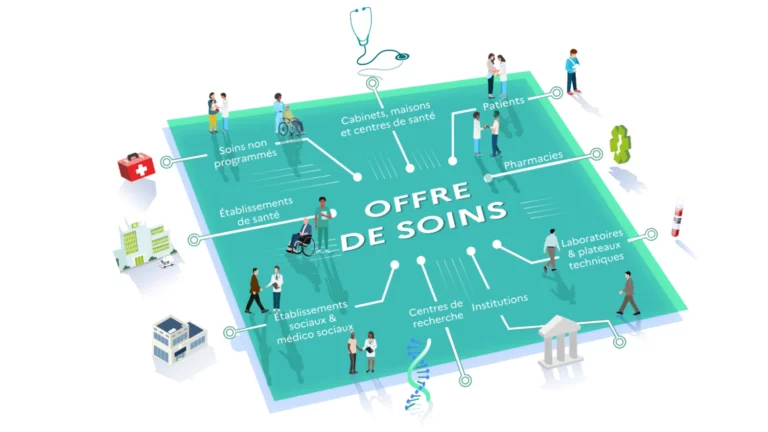 puce informatique en gros plan, colorée vert hôpital, entourée de symboles des services de santé